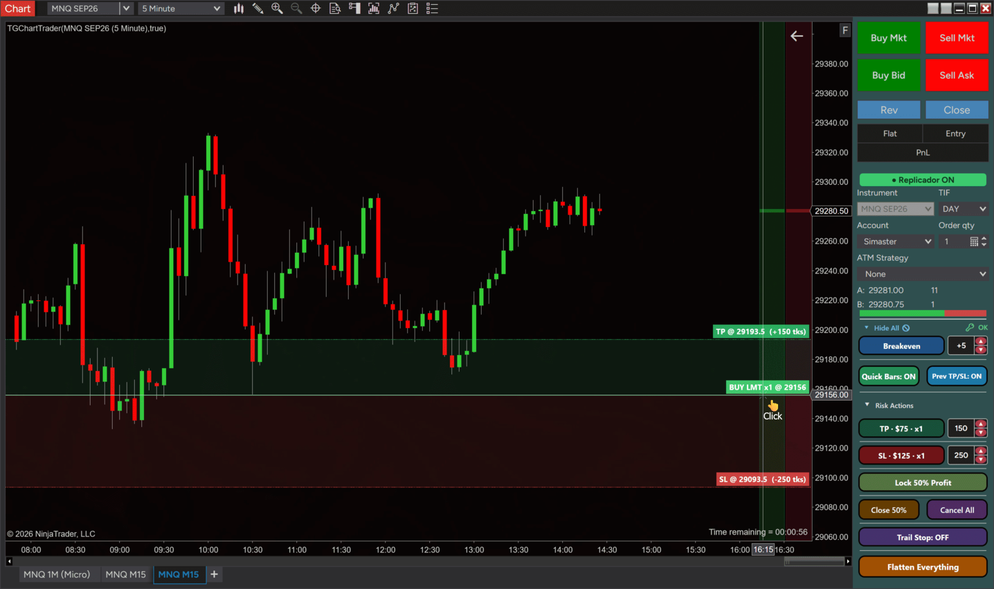 TGChartTrader